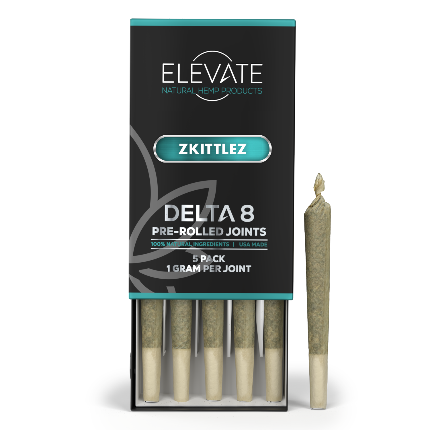 DELTA-8 PRE ROLLS By Elevateright -Exploring the Finest Delta-8 Pre-Rolls In-Depth Analysis and Review
